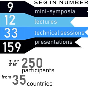 On 25th – 28th more than 250 participants, coming from 35 countries gathered together in Swiss Tech
