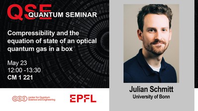 QSE Quantum Seminar: Compressibility and the equation of state of an optical quantum gas in a box